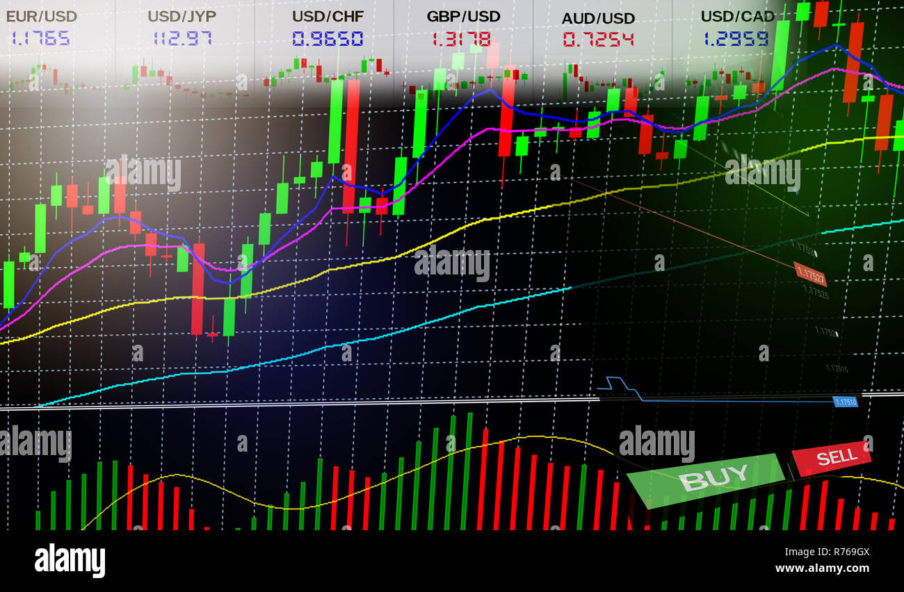 Stock Forex Trading Business Graph Charts Of Financial Forex - 